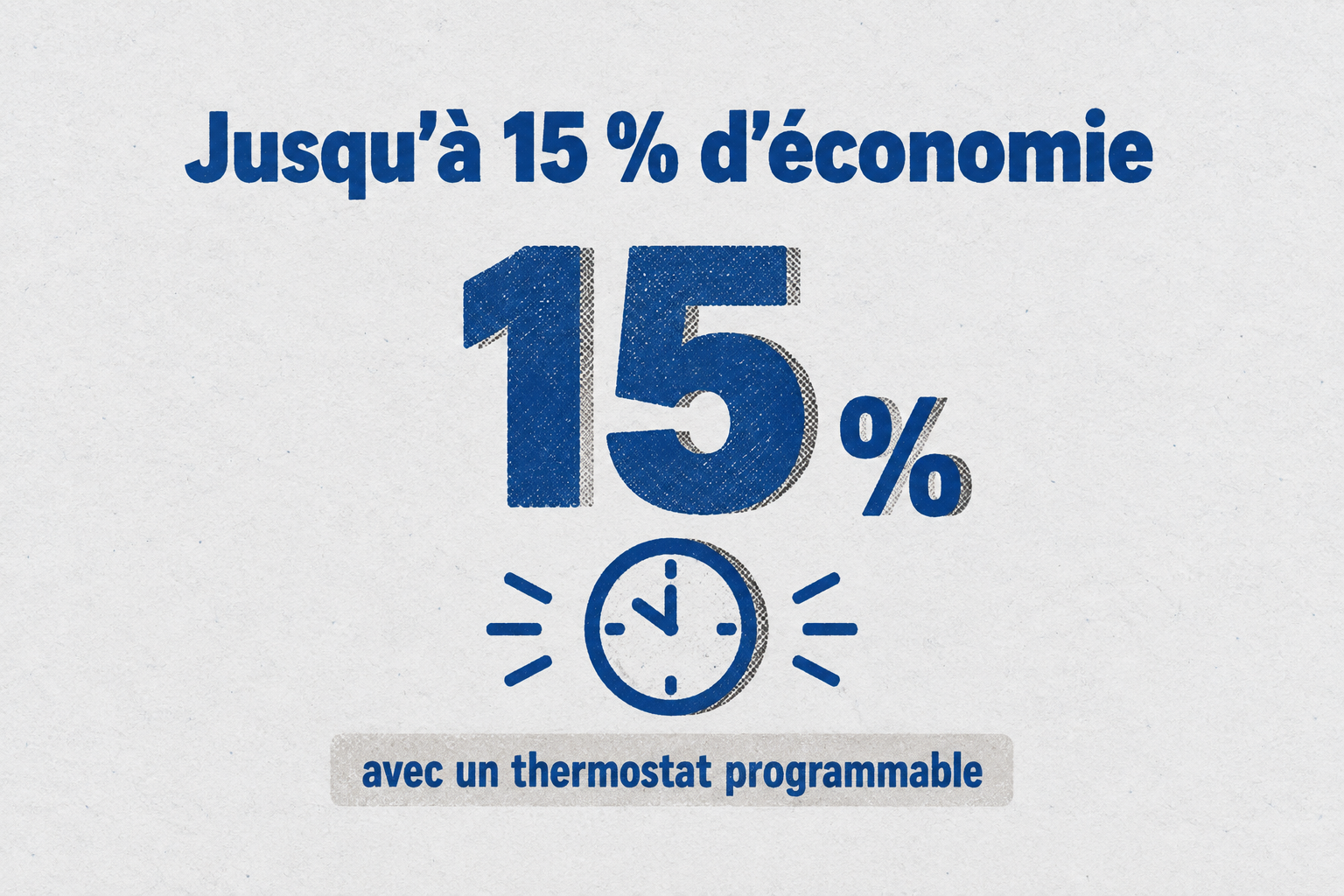 Un thermostat programmable permet d'économiser jusqu'à 15 % d'énergie de chauffage par an.